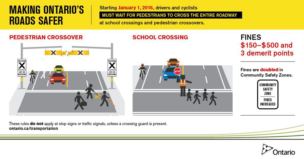 ontario-crosswalk